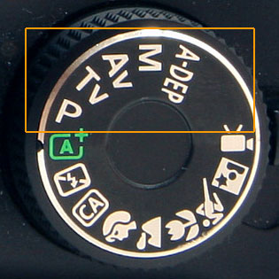 DSLR Mode Dial Manual Settings